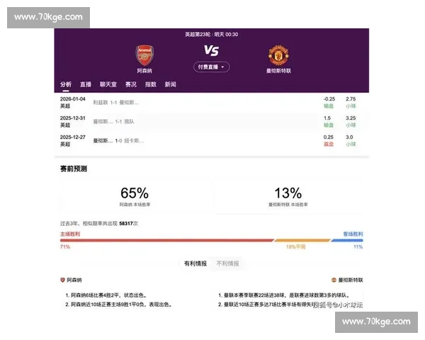 巅峰对决！胜率统计告诉你，谁离冠军更近一步